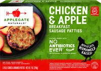 Mängden socker i Breakfast Sausage Patties