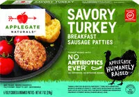 Mängden socker i Savory Turkey Breakfast Sausage Patties