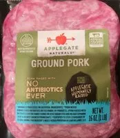 Mängden socker i Ground Pork