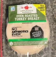 Mängden socker i Oven Roasted Turkey Breast