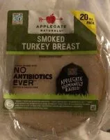 Mängden socker i Smoked turkey breast