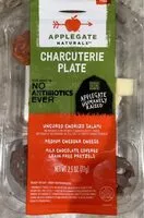 Mängden socker i Charcuterie Plate