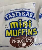 Mängden socker i Minu muffins