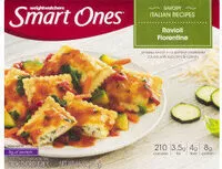 Mängden socker i Frozenravioli florentine