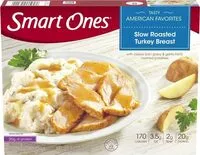 Mängden socker i Tasty american favorites slow roasted turkey breast