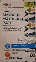 Mängden socker i Mackerel Pate