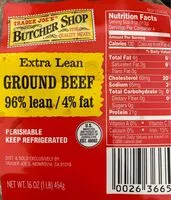 Mängden socker i Ground beef