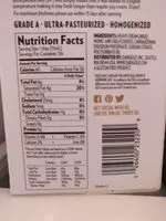 Mängden socker i 40% Whipping Cream