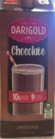 Mängden socker i Chocolate