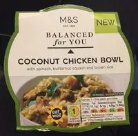 Mängden socker i Coconut chicken bowl