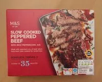 Mängden socker i Slow cooked tender peppery british beef