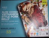 Mängden socker i Slow cooked vietnamese style pork