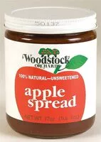 Mängden socker i Apple Spread