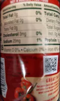 Mängden socker i Tomato Paste - No Salt Added