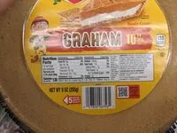 Mängden socker i Graham crust