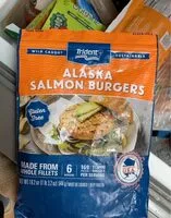Mängden socker i Alaska Salmon Burgers