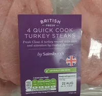 Mängden socker i Turkey steaks