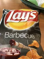 Mängden socker i Potato chips