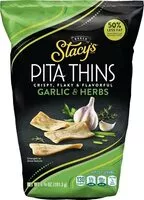Mängden socker i Baked pita thins