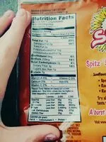 Mängden socker i Spitz