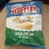 Mängden socker i Potato chips