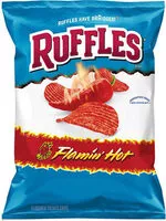 Mängden socker i Hot pepper Flavored potato chips