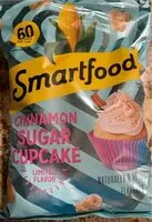 Mängden socker i Cinnamon Sugar Cupcake popcorn