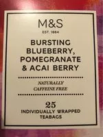 Mängden socker i Tikka Chicken Breast Slices