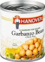 Mängden socker i Garbanzo Beans Chick Peas