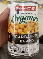 Mängden socker i Garbanzo Beans