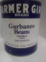 Mängden socker i Garbanzo Beans