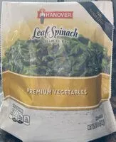 Mängden socker i Spinach
