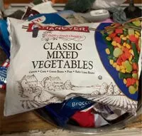 Mängden socker i Classic mixed vegetables