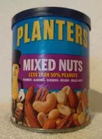 Mängden socker i Mixed nuts