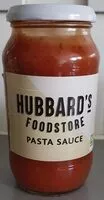Mängden socker i Pasta sauce