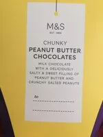 Mängden socker i Peanut butter chocolates