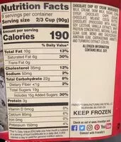 Mängden socker i Friendly’s