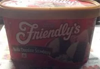 Mängden socker i Friendly' Vanilla Chocolate Strawberry Ice cream