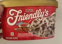 Mängden socker i Friendlys ice cream