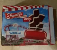 Mängden socker i Friendwich minis