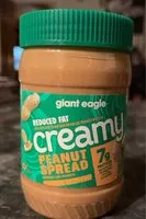 Mängden socker i Reduced Fat Creamy Peanut Spread