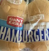 Mängden socker i Hamburger buns