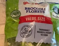 Mängden socker i Broccoli