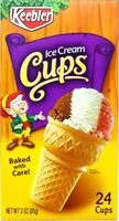 Mängden socker i Count ice cream cups
