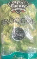 Mängden socker i Broccoli