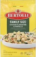 Mängden socker i Chicken florentine & farfalle