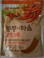 Mängden socker i Red Chili Pepper Powder