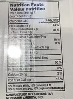 Mängden socker i Tonkotsu