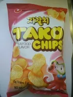 Mängden socker i Tako Chips