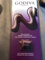 Mängden socker i Godiva